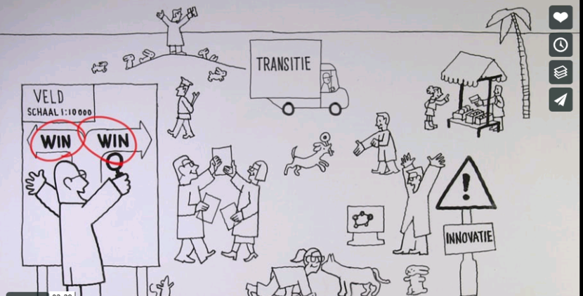 White board animatie aanbieding advies Transitie naar proefdiervrij onderzoek